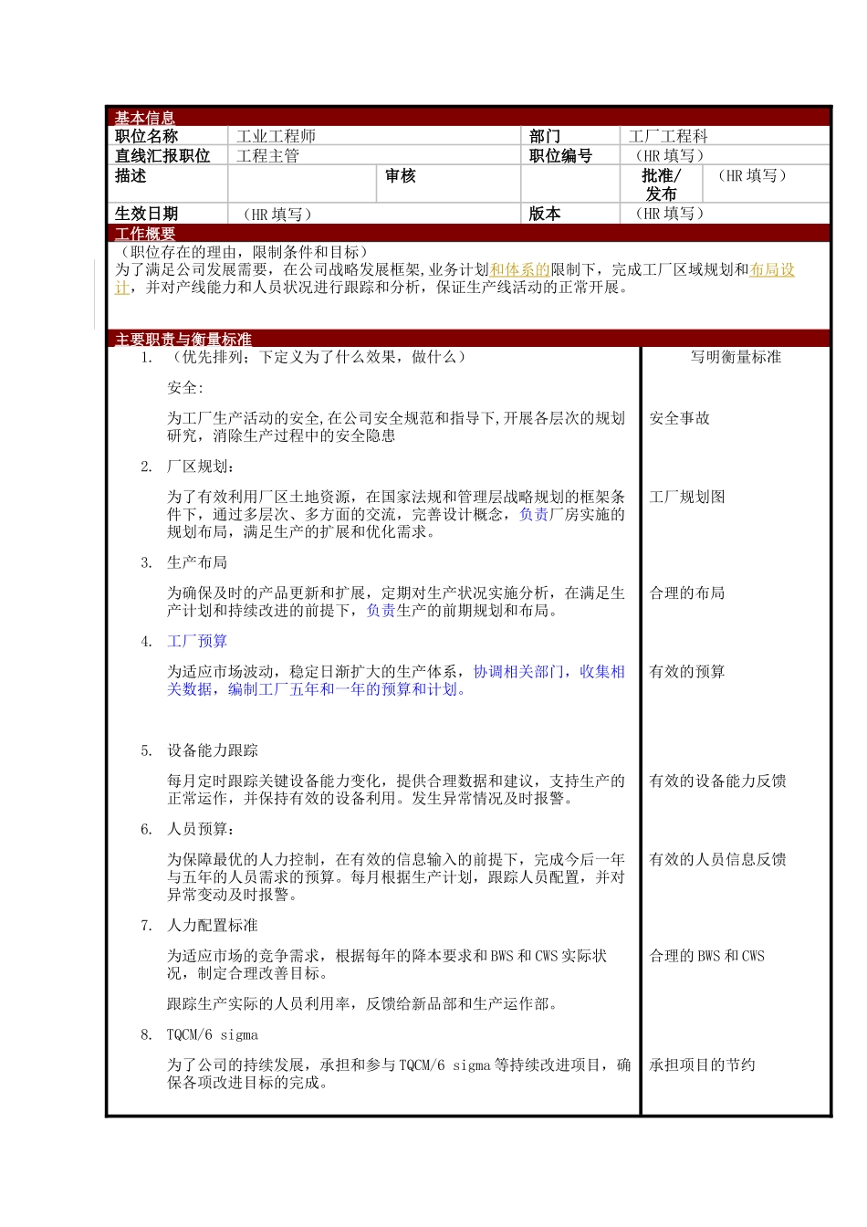 某大型电子公司制造部IE工业工程师职位说明书_第1页