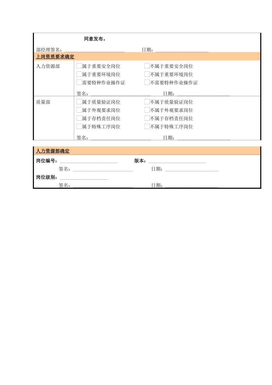 某大型电子公司制造部IE工业工程师职位说明书_第3页