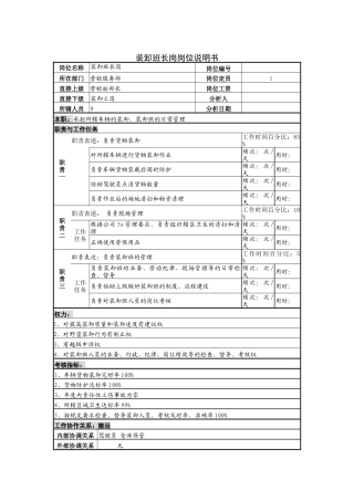 装卸班长岗岗位说明书