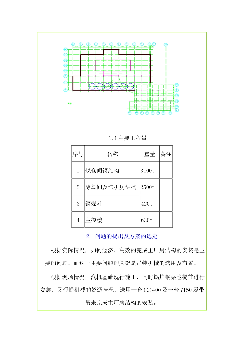 关于钢结构主厂房施工的现场管理（ 13）_第2页