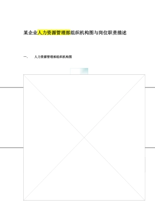 某企业人力资源管理部组织机构图与岗位职责
