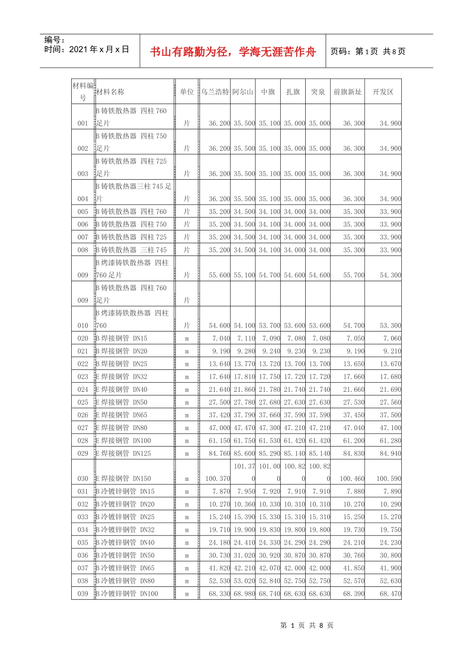 材差三季度安装工程_第1页