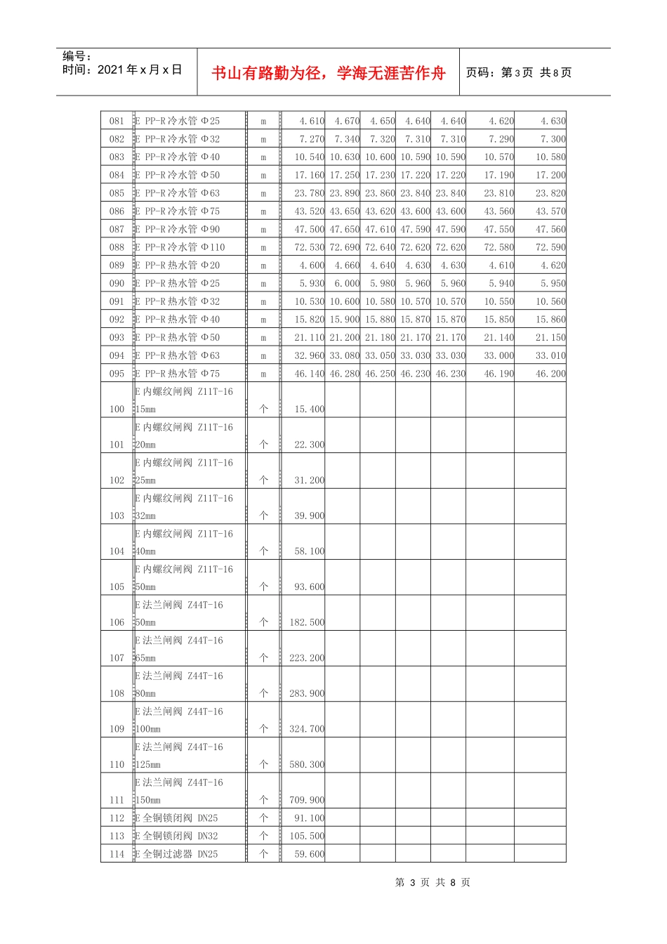 材差三季度安装工程_第3页