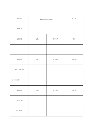 无菌检验方法学验证方案研讨