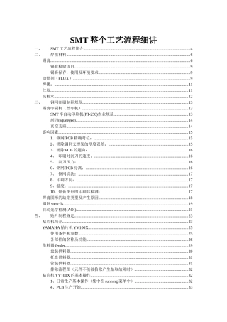SMT整个工艺流程细讲_2