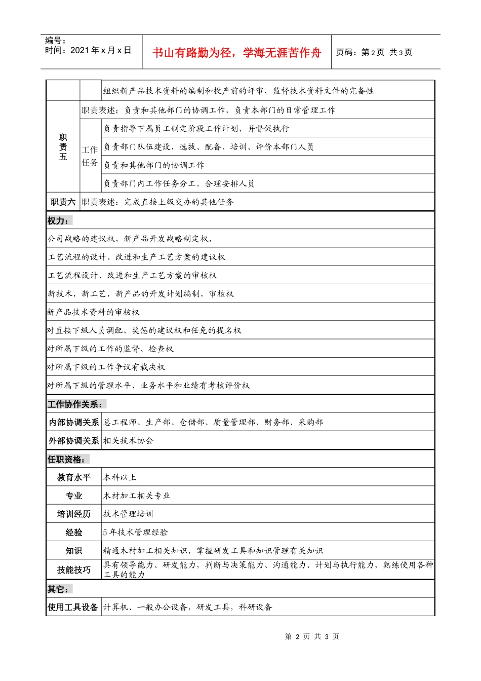 木业公司研发部部长岗位说明书_第2页