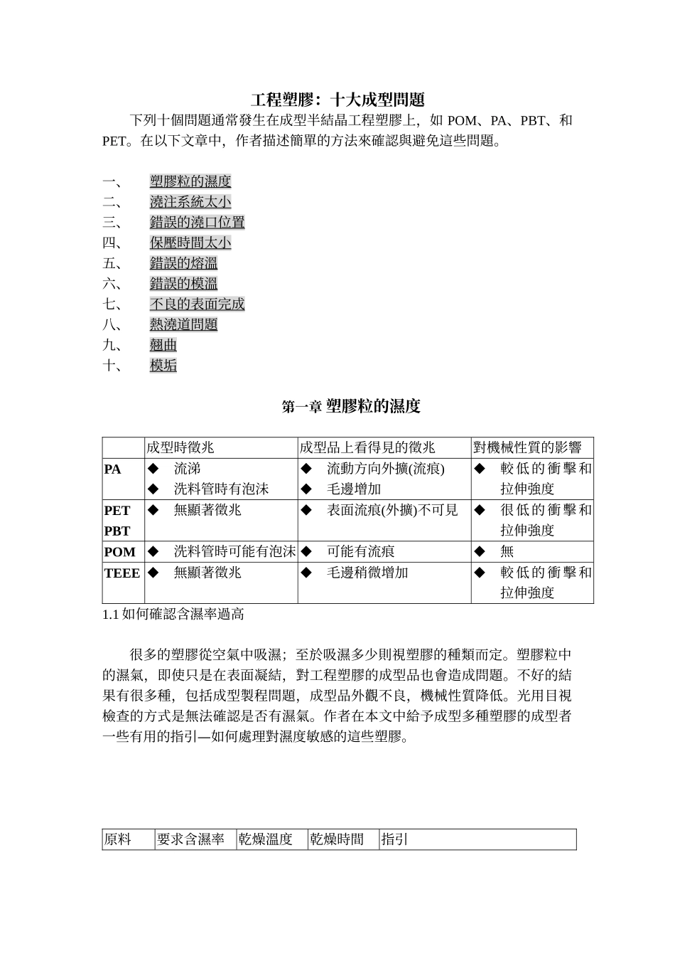 杜邦工程塑胶：十大成型问题(全)_第1页
