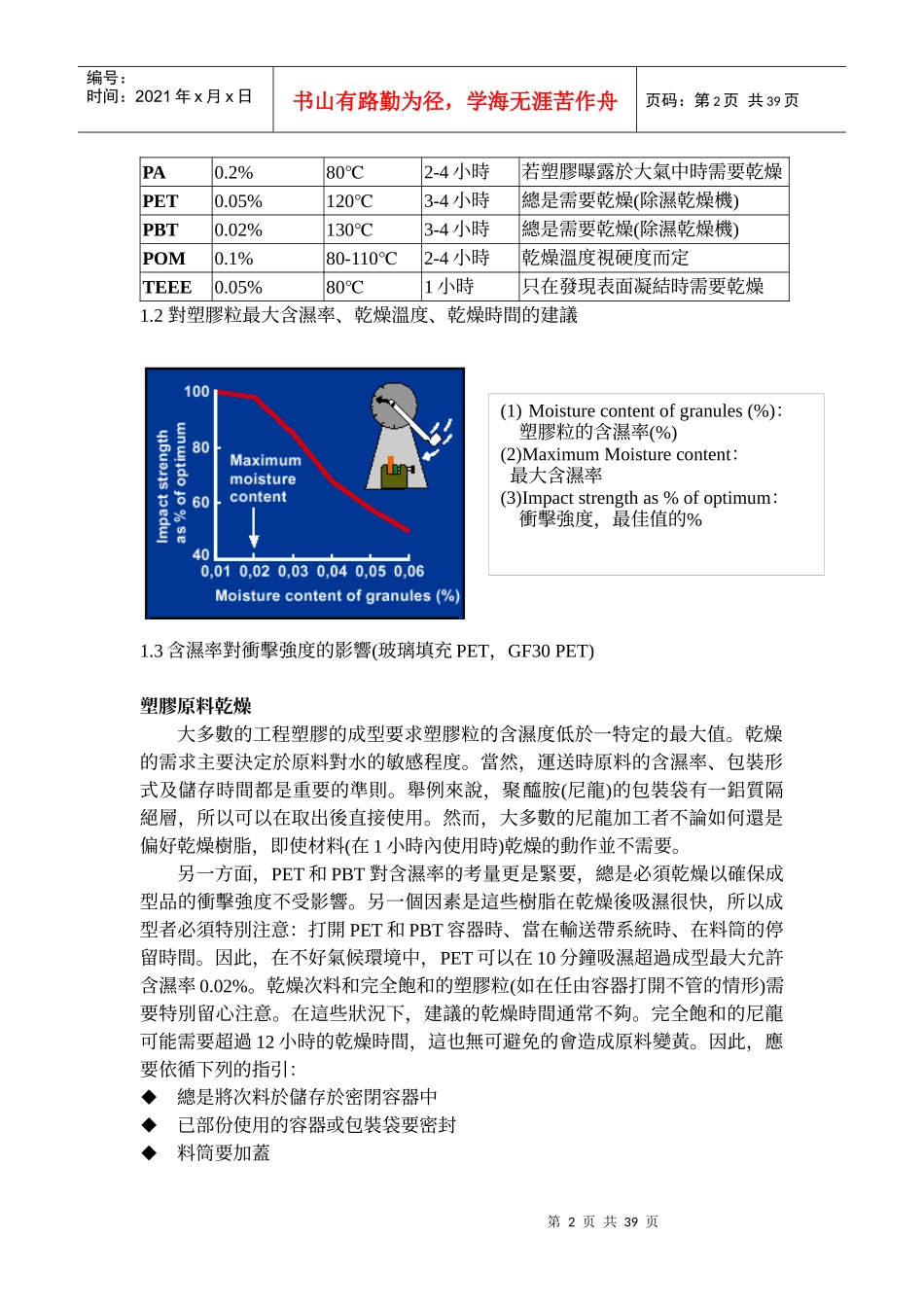 杜邦工程塑胶：十大成型问题(全)_第2页
