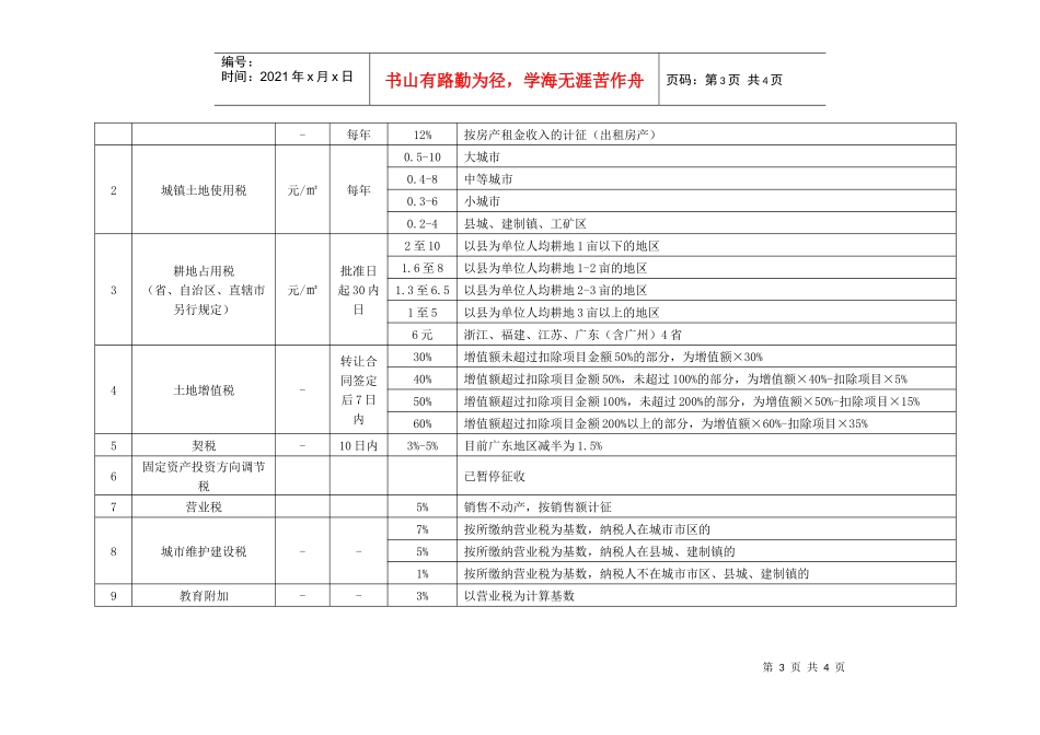 期间费用成本控制工具箱_第3页
