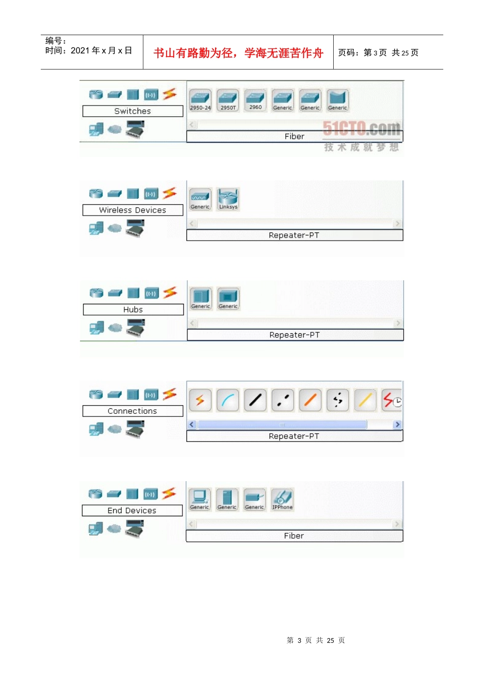 最新CISCO官方CCNA模拟器使用教程_第3页