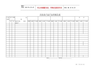 月份各产品产出率报告表-1