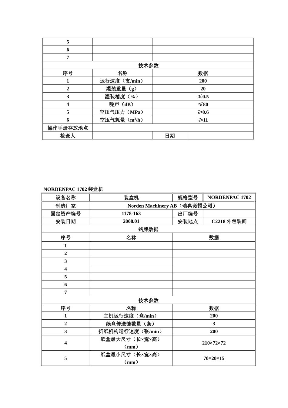 VAOR1178163QQ(NIORDEN乳膏剂灌装生产线验证记录)_第2页