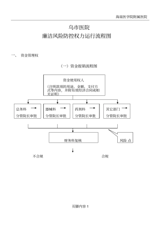 医院风险流程图DOC