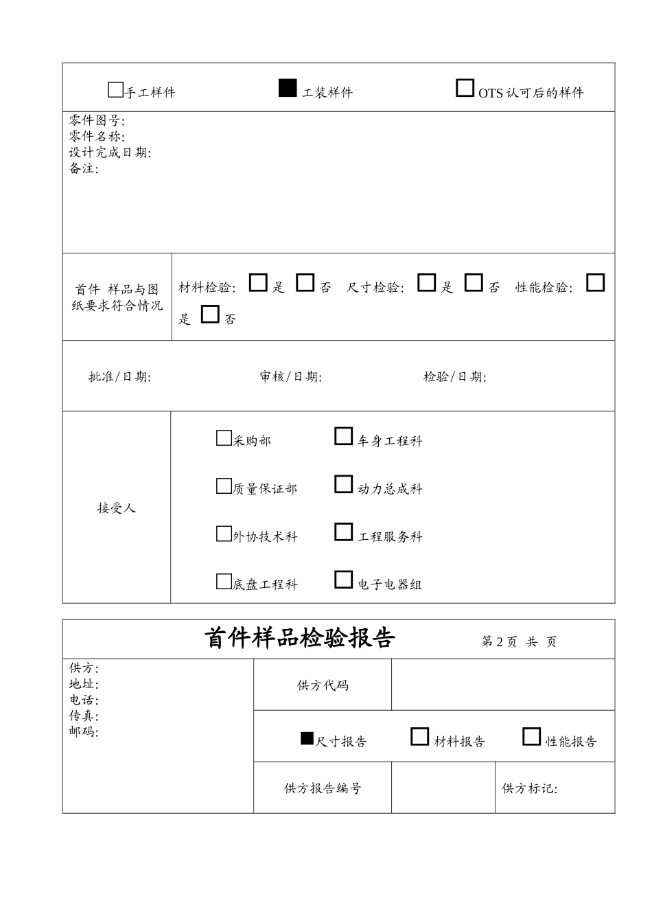 PPAP送样阶段表单范本格式_第2页