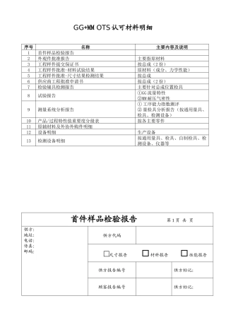 PPAP送样阶段表单范本格式