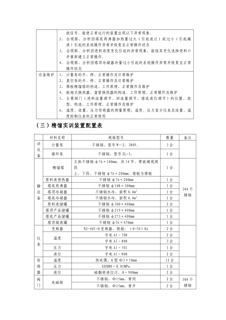 设备性能指标说明_第2页