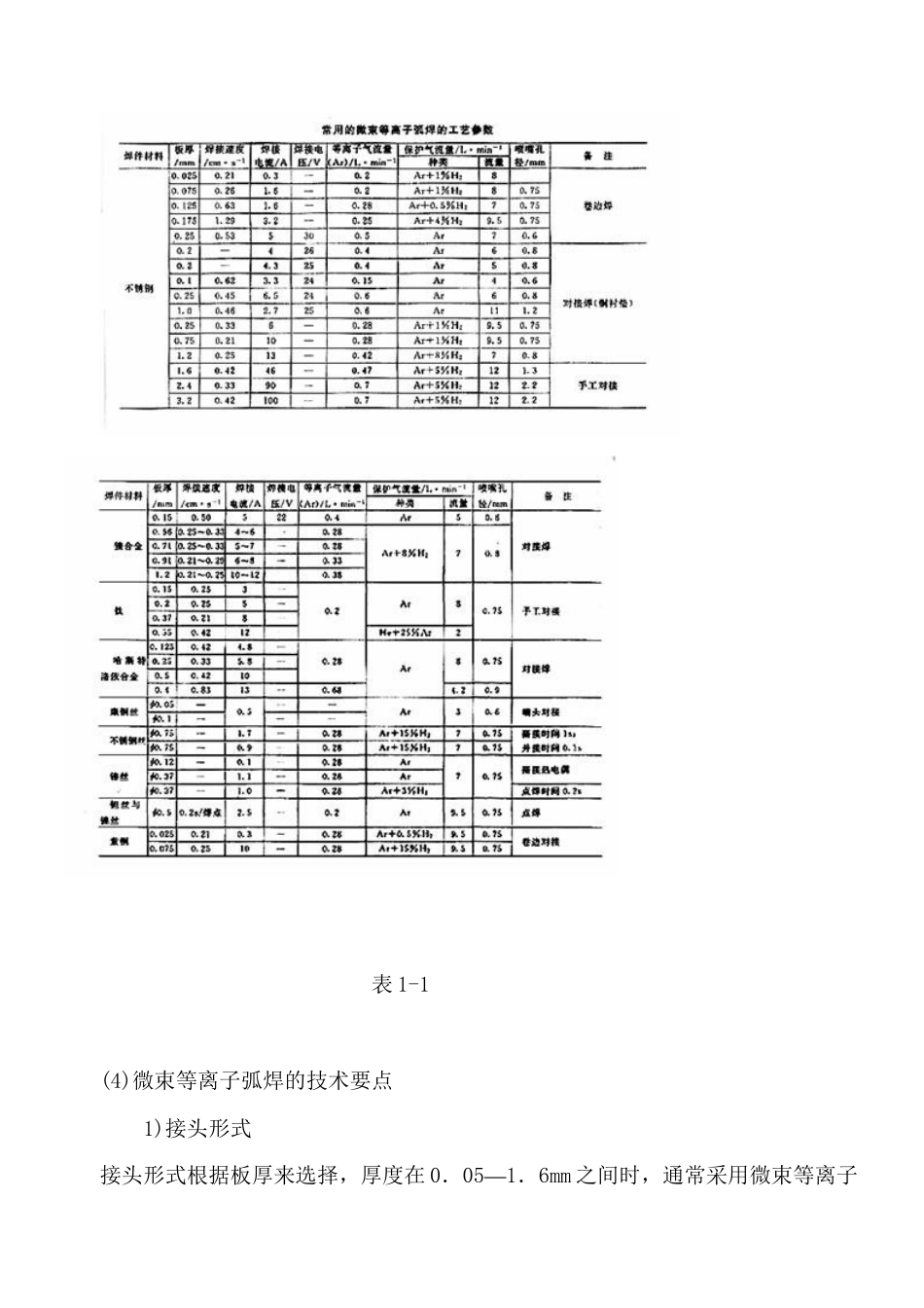微束等离子弧焊工艺_第3页