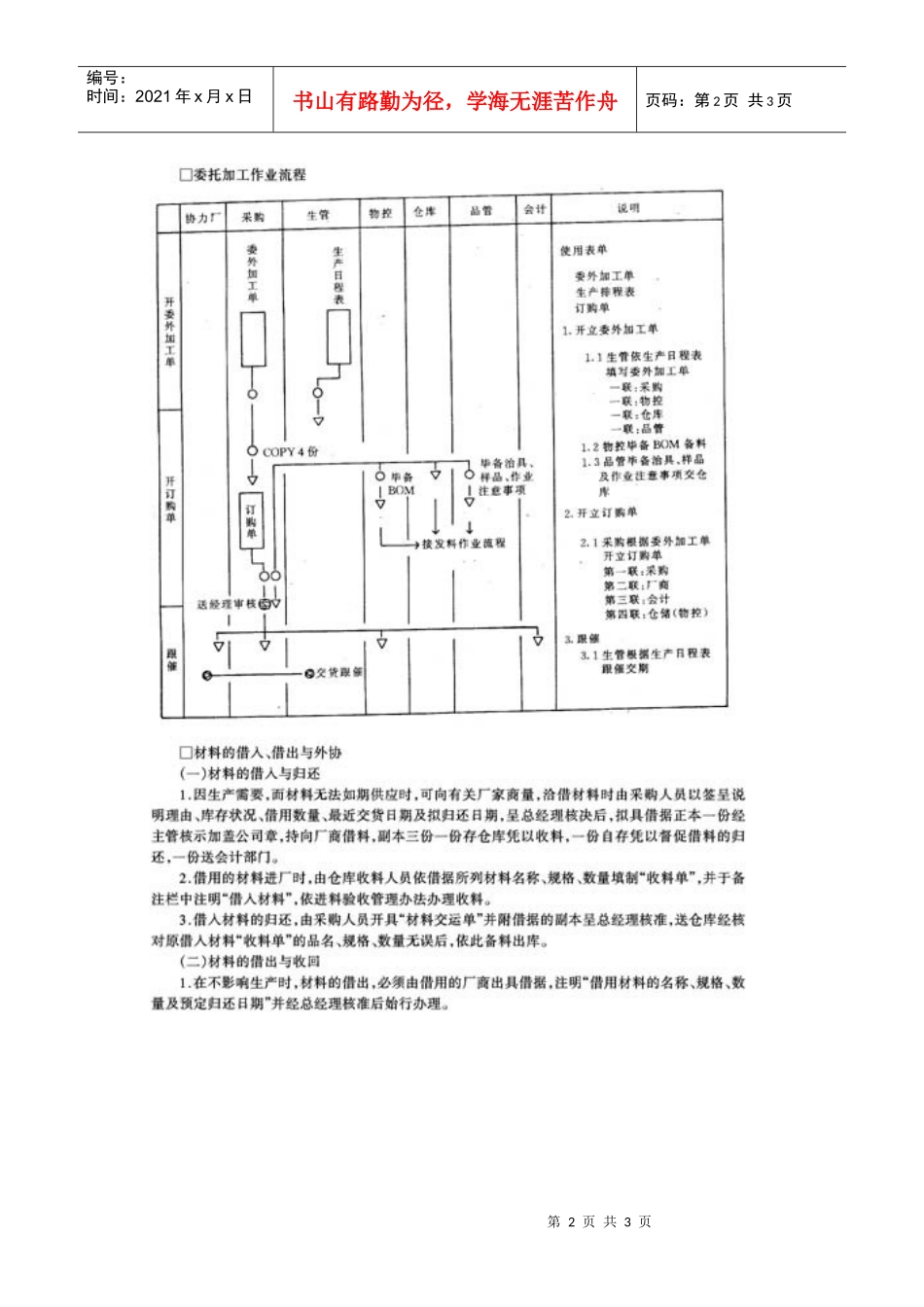 材料调拨管理办法_第2页