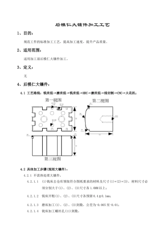 后模仁镶件加工工艺