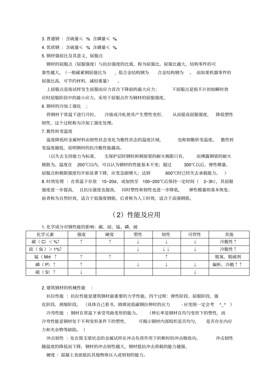 土木工程材料_第3页