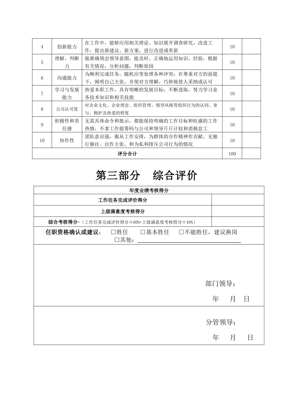 某生产企业生产部经理绩效考核表_第3页