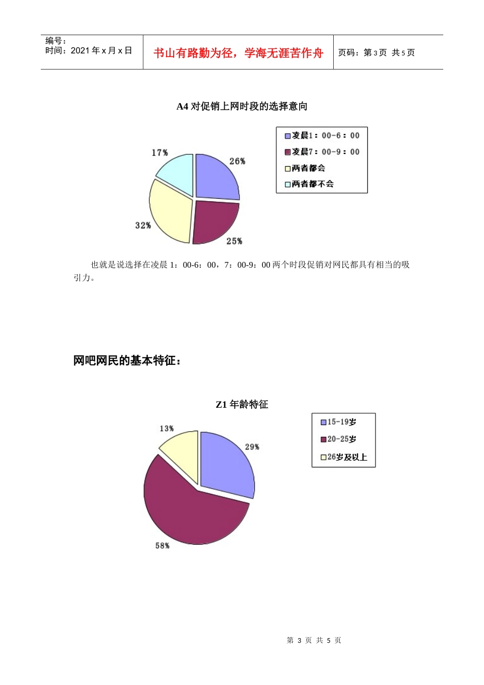 有关网络促销问卷分析报告_第3页