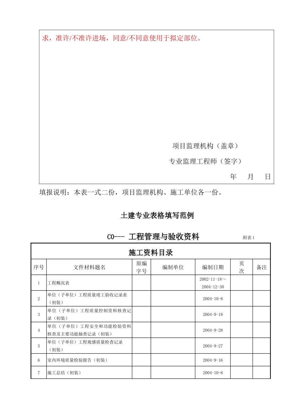 最新建筑工程资料填写范例[1]_第2页