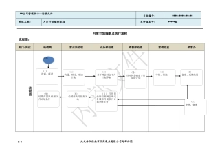 月度计划编制及执行流程