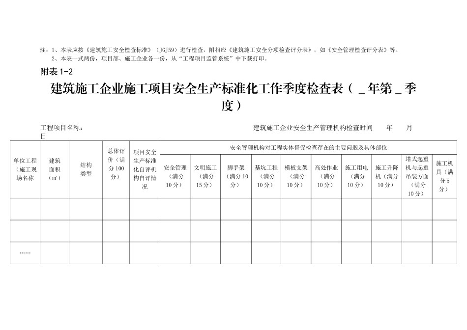 建筑施工企业施工项目安全生产标准化考评表(10页)_第2页