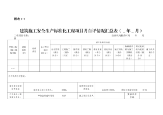 建筑施工企业施工项目安全生产标准化考评表(10页)