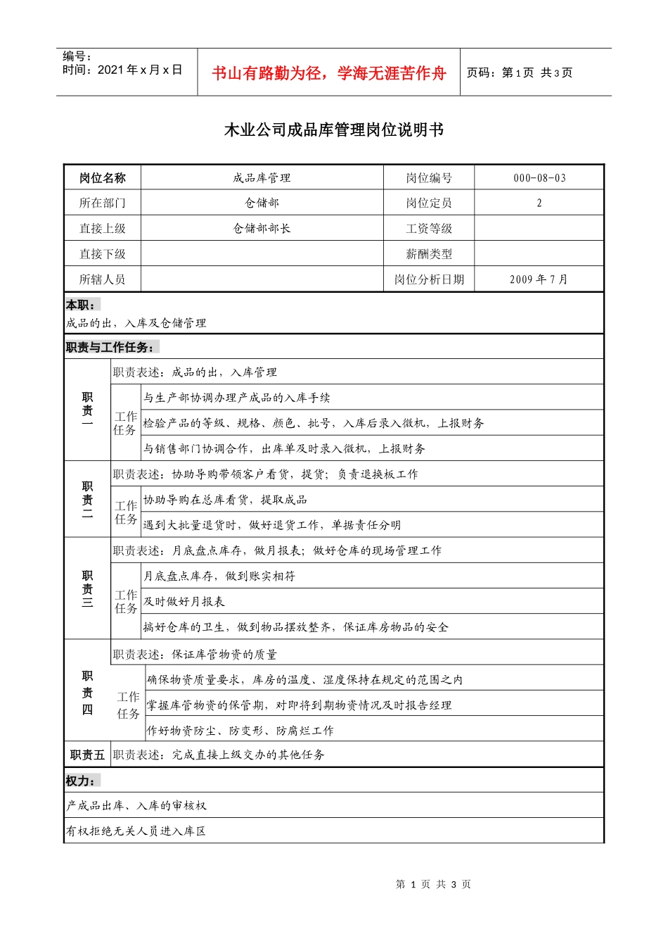 木业公司成品库管理岗位说明书._第1页