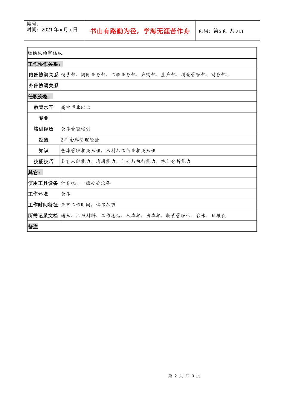 木业公司成品库管理岗位说明书._第2页