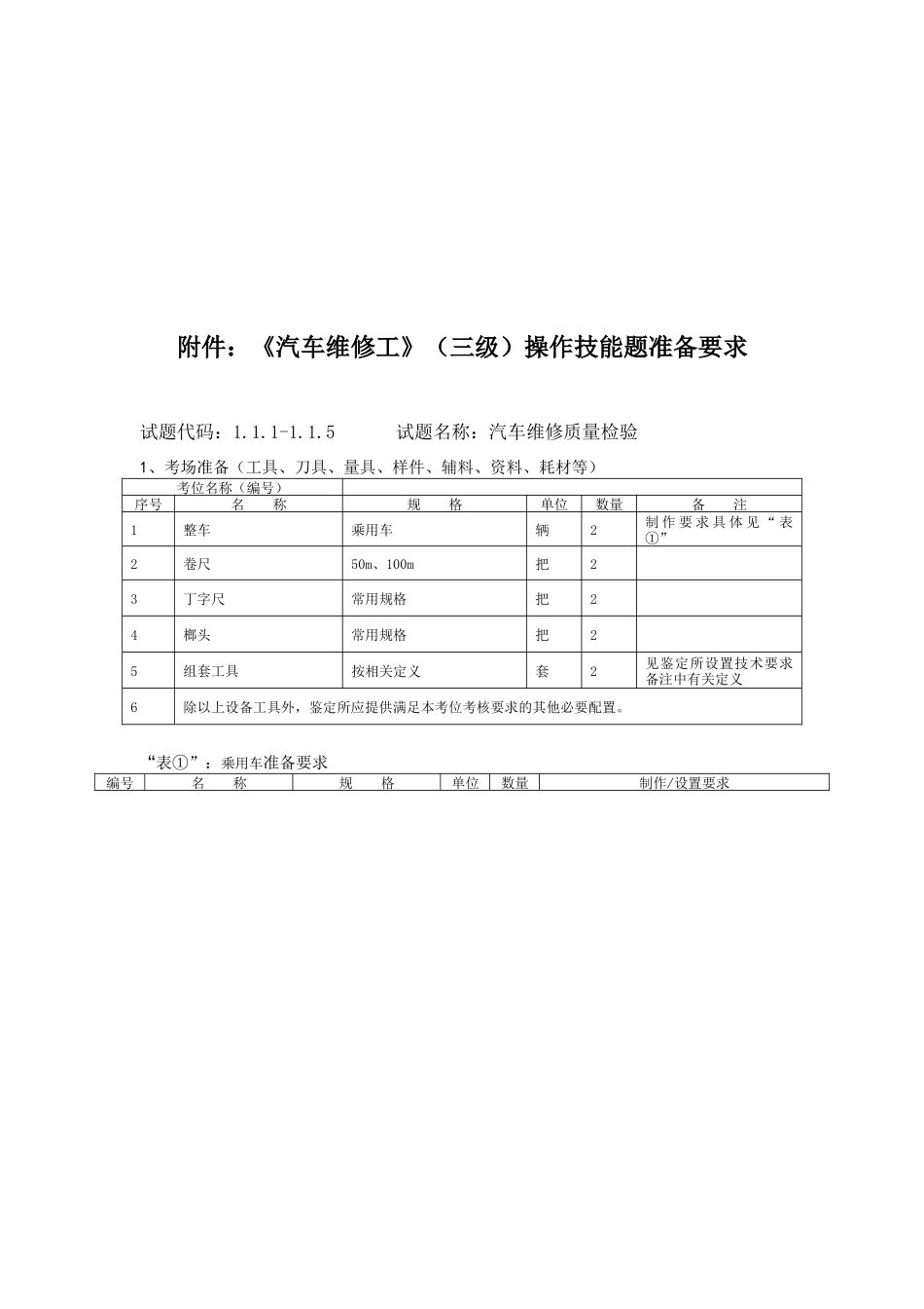 汽车维修工_3级_鉴定所设置技术要求_第3页