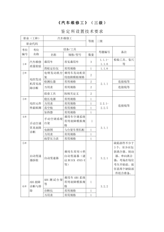 汽车维修工_3级_鉴定所设置技术要求