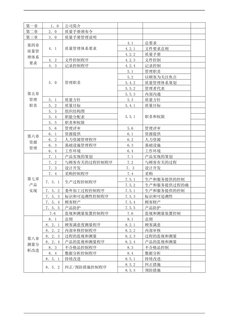 服装加工行业管理体系质量手册02_第2页