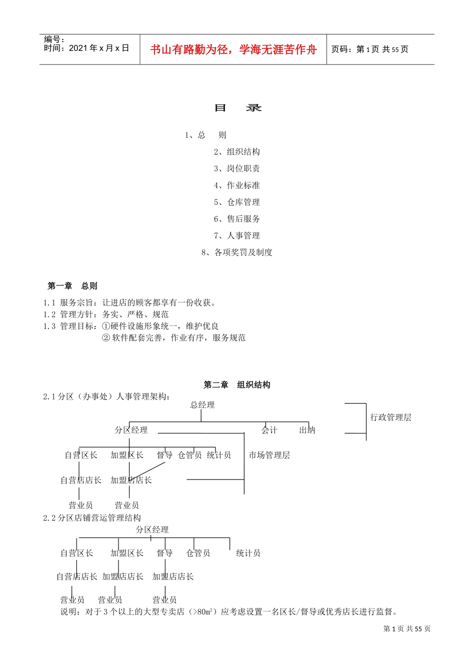 服装业中级培训管理手册_第2页