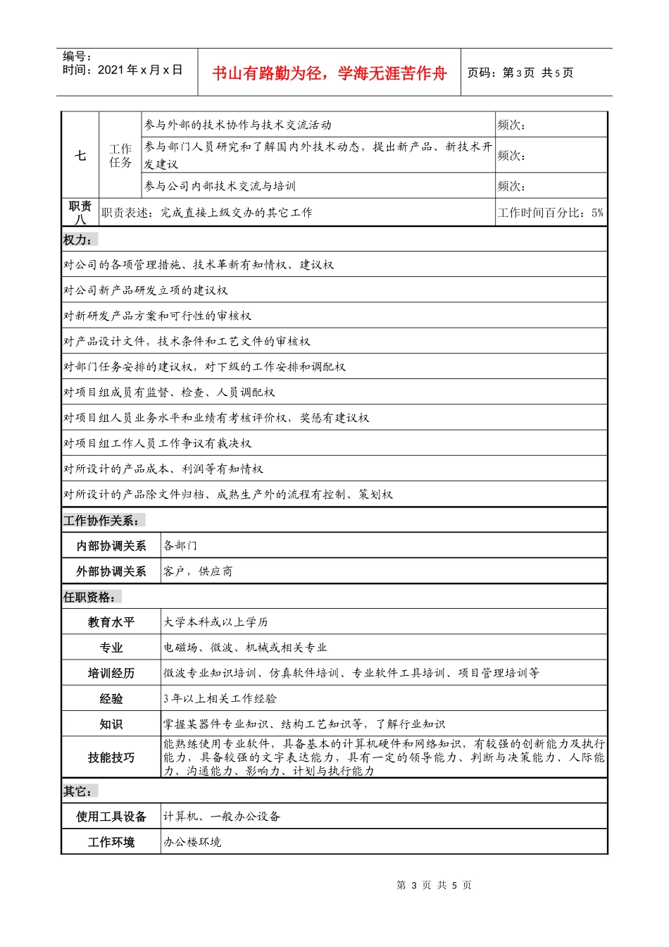 某企业项目经理职务说明书_第3页