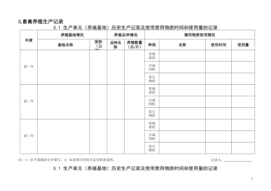 有机产品认证记录表_第3页