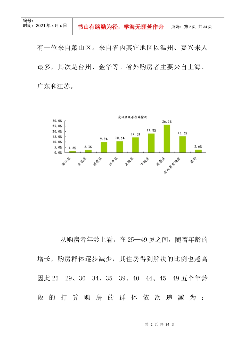 杭州市购房者的住房现状及研究报告_第2页