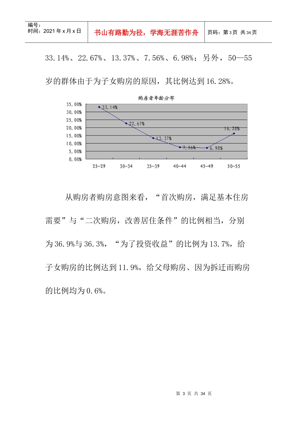 杭州市购房者的住房现状及研究报告_第3页