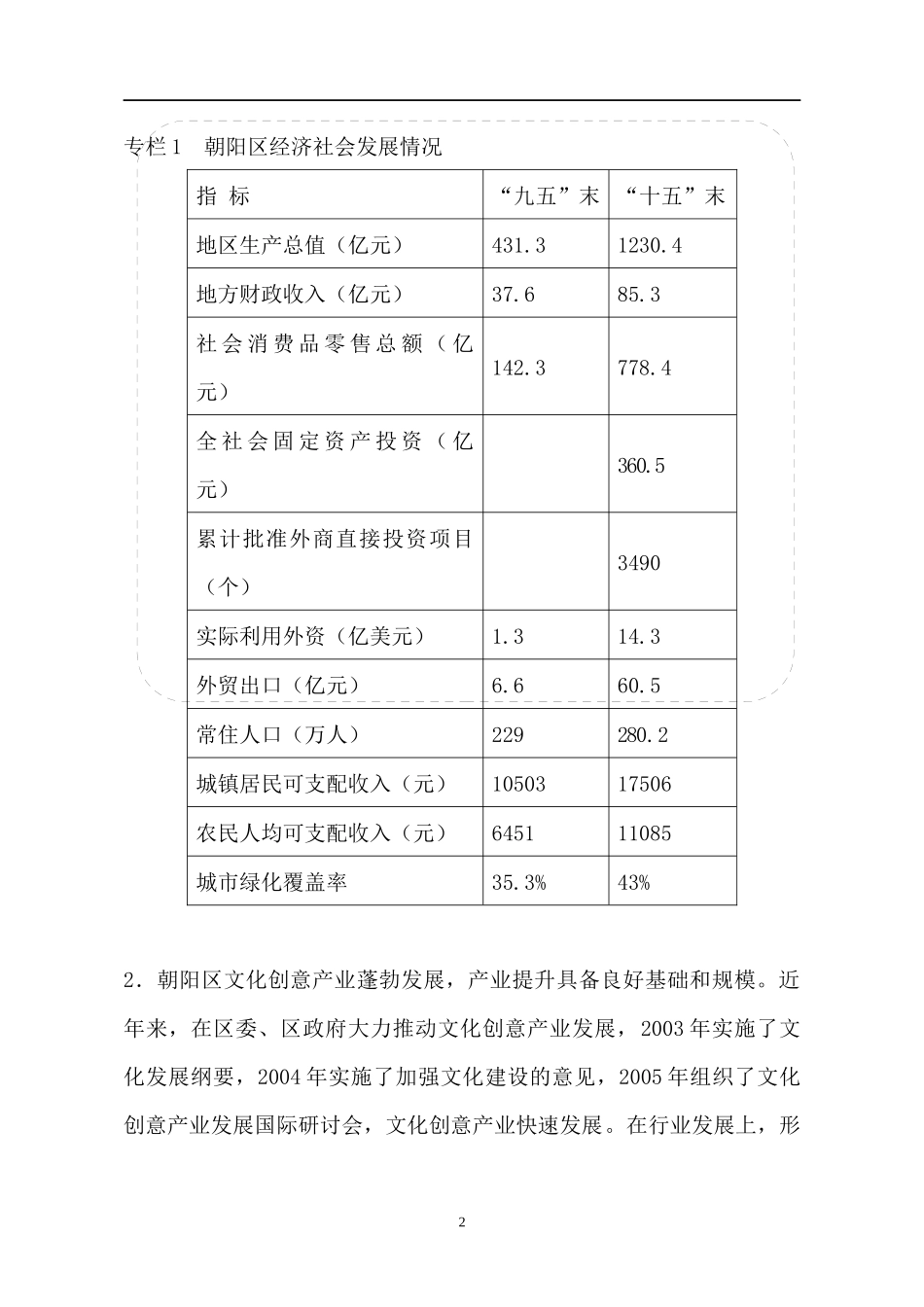 朝阳区文化创意产业发展规划_第2页