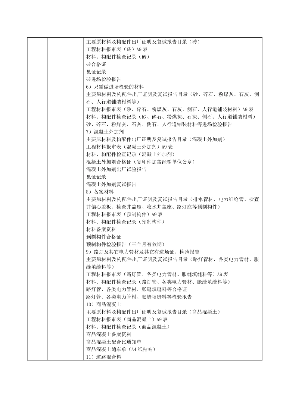 河北省市政工程施工技术资料组卷要求_第3页