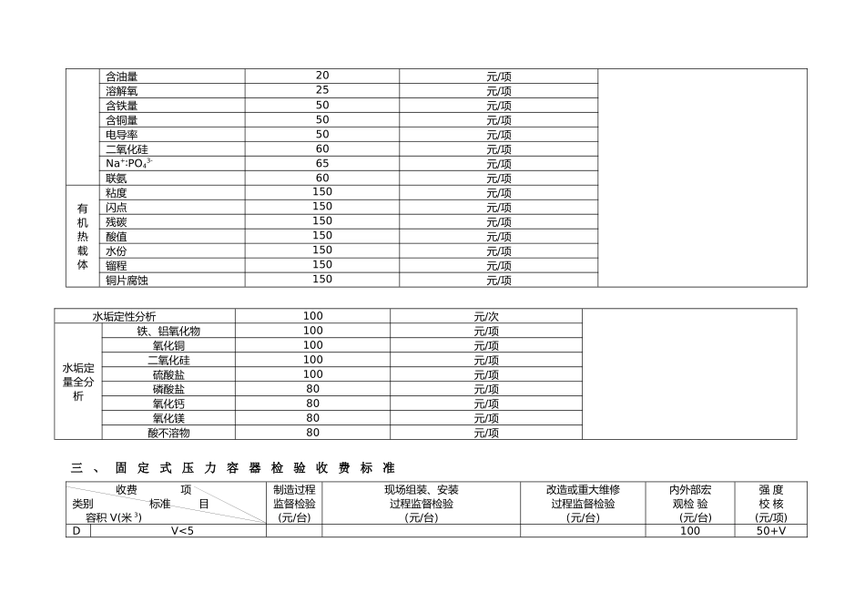 浙江省特种设备检验等收费标准-浙江省物价局、浙江省财政厅_第3页