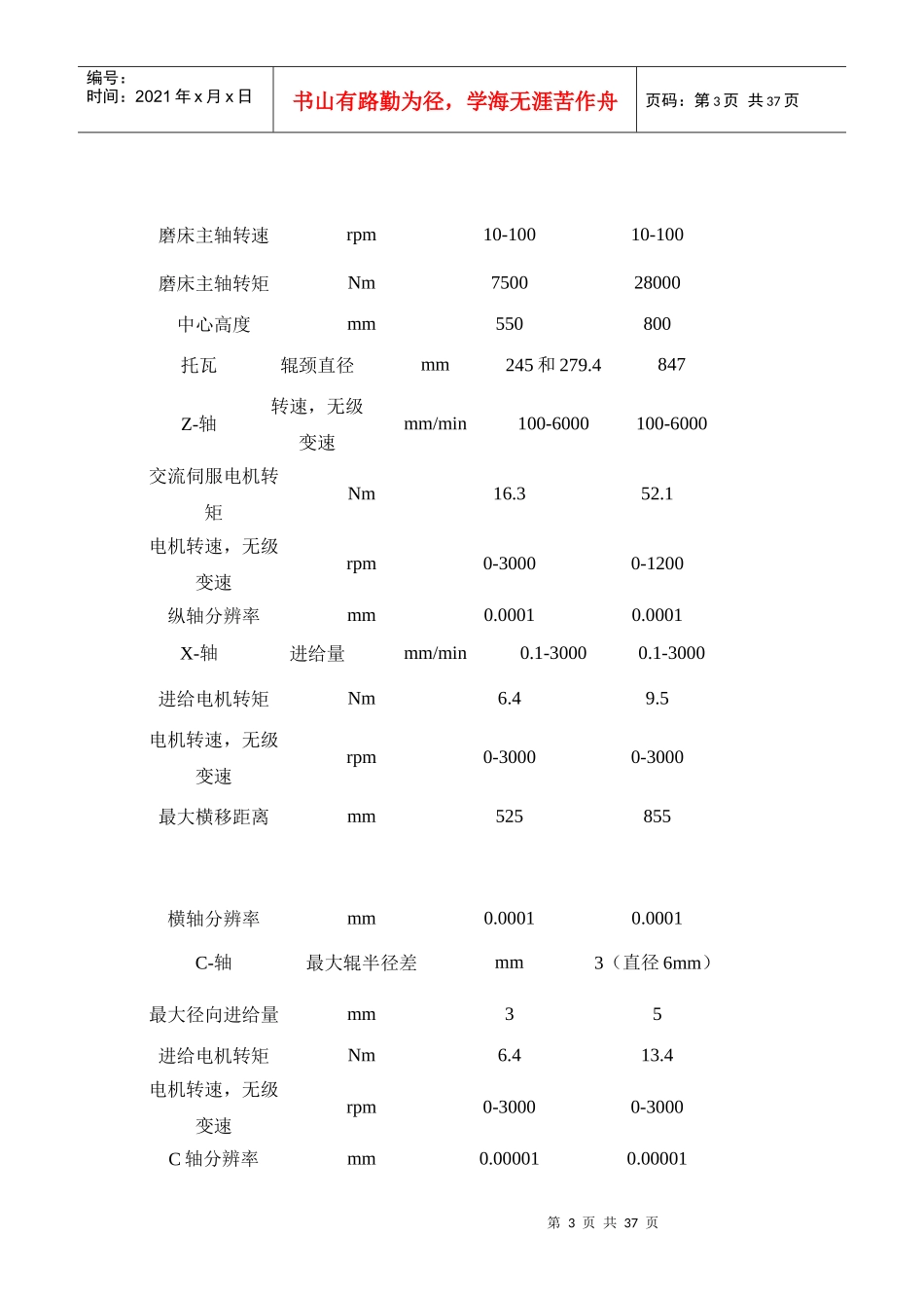 杨亮年度总结（DOC33页）_第3页