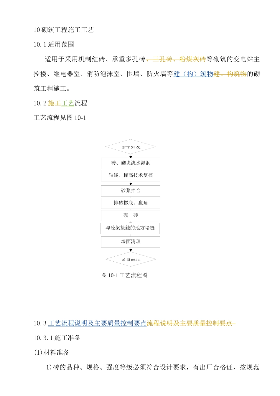 砌筑工程施工工艺_第1页