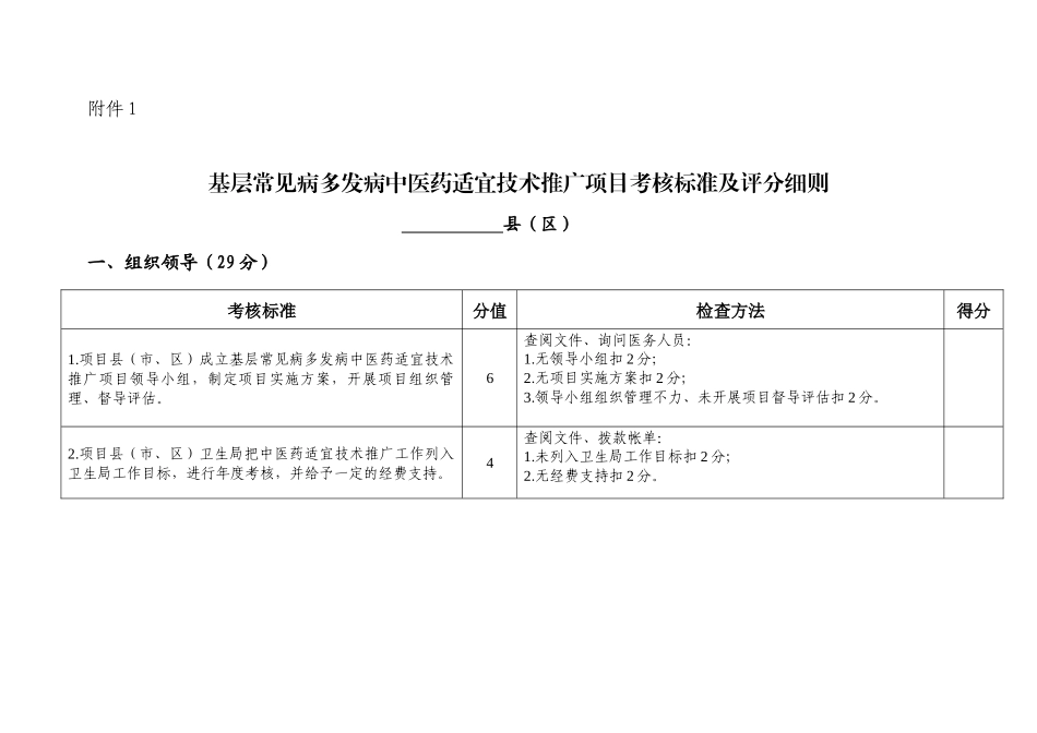 基层常见病多发病中医药适宜技术推广项目考核标准及评分细则_第1页