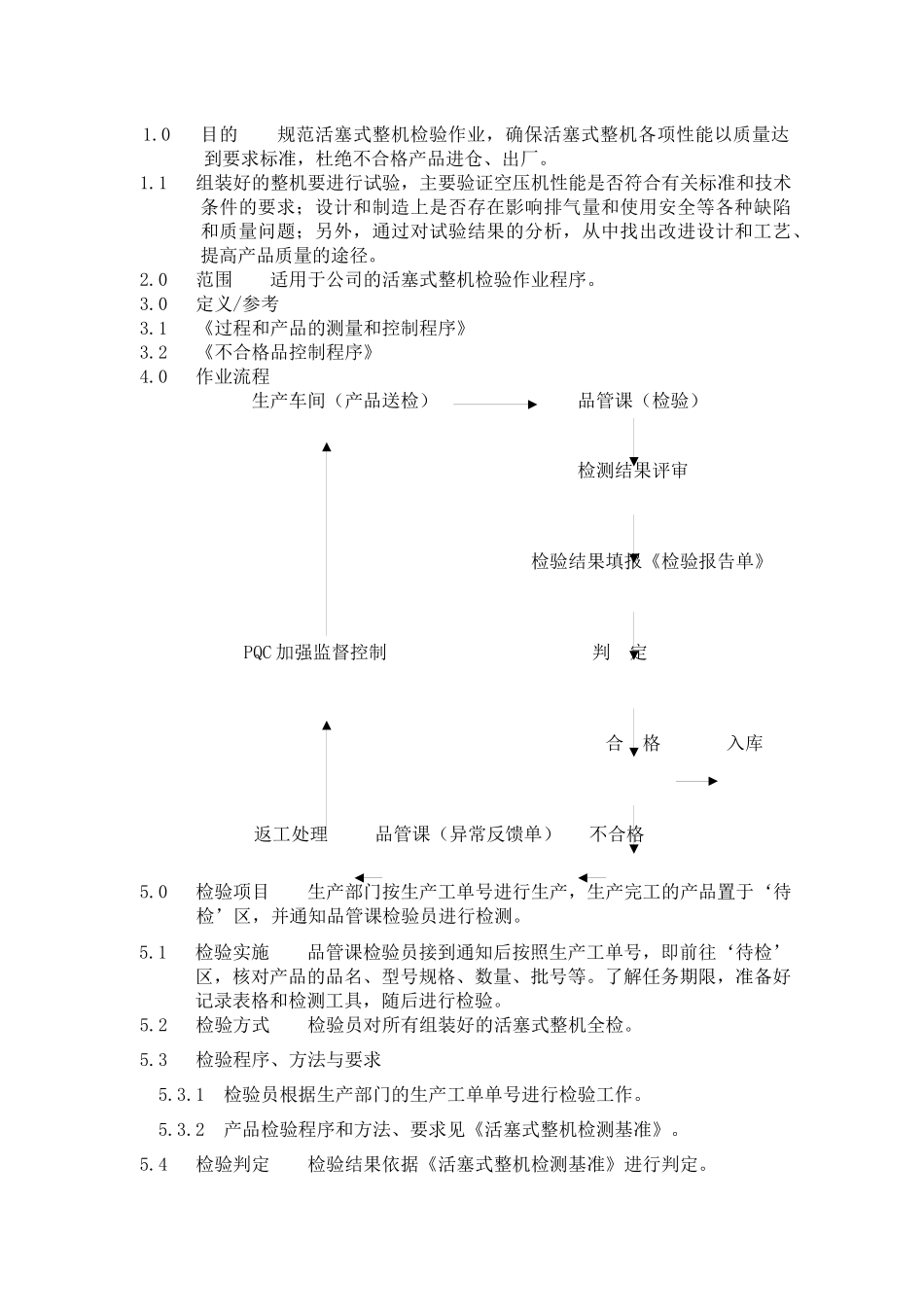 活塞式空压机整机最终检验工艺_第1页