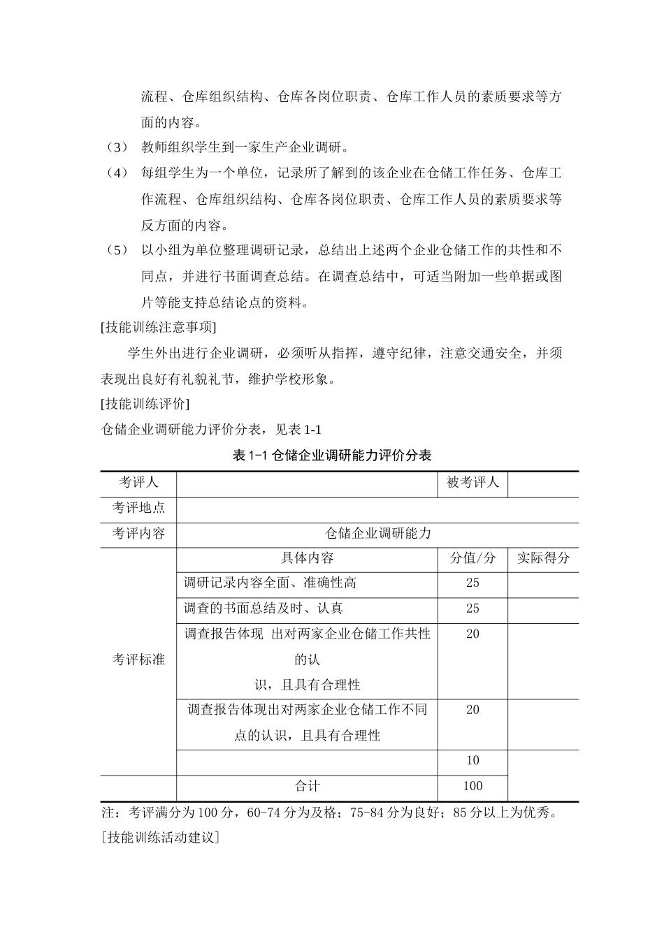 技能训练模块仓储企业调研_第2页