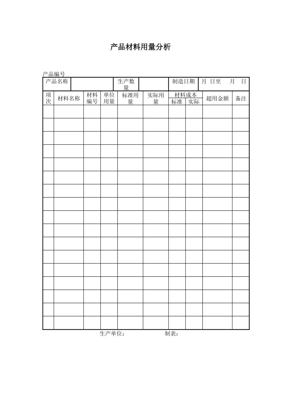 金辉公司生产技术部表单_第2页