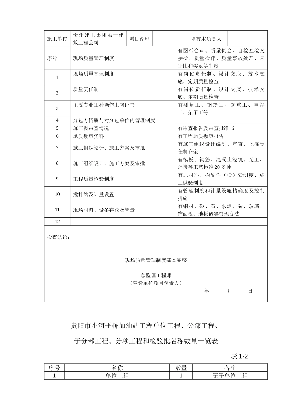 建筑工程施工技术资料竣工验收举例_第3页